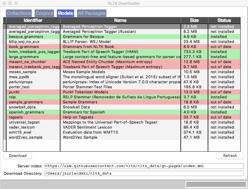 The NLTK Downloader